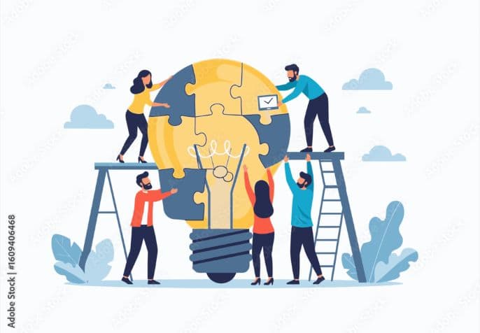 Skill development mindmap: mindset, learning, knowledge, growth and advanced training