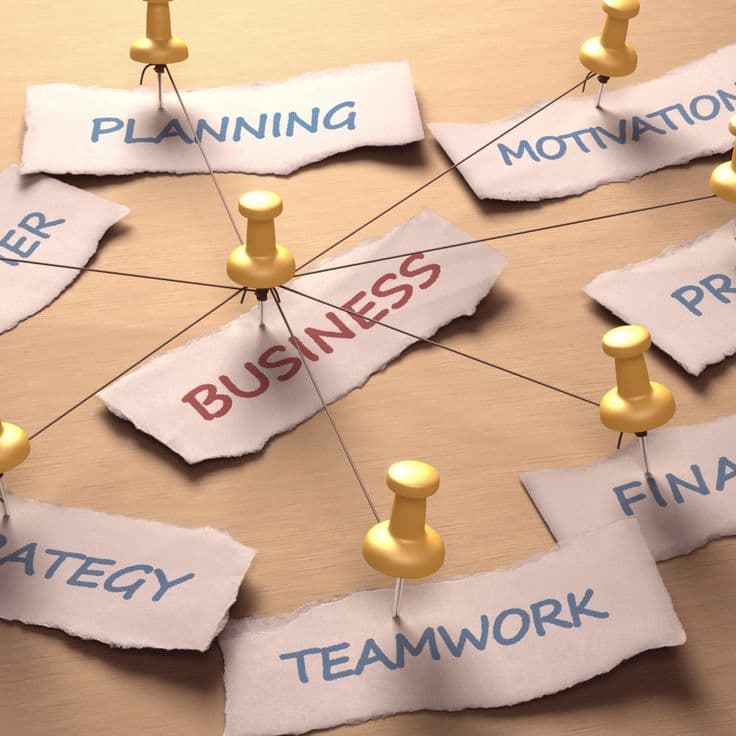 Strategic business planning and connections